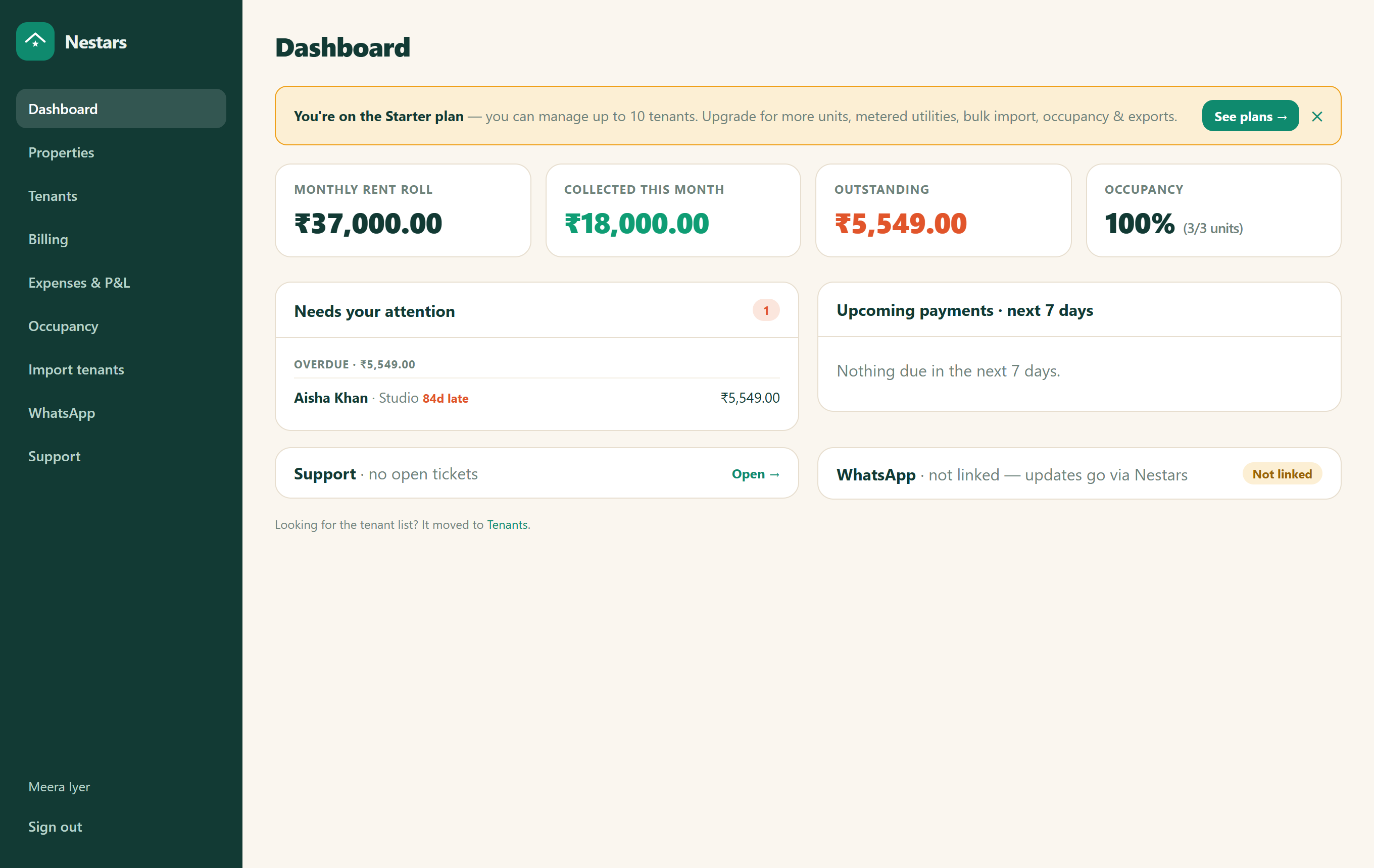 Nestars landlord dashboard showing monthly rent roll, collected, outstanding, occupancy and an action centre for payments to confirm and overdue invoices